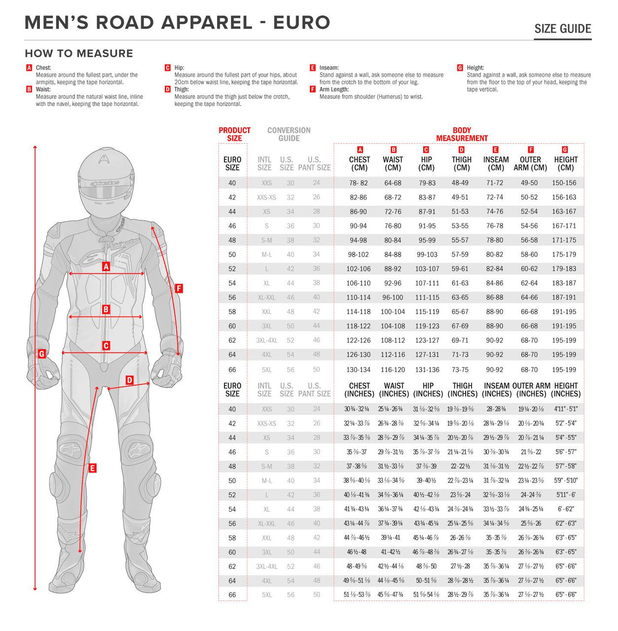 Alpinestars AST-1 v2 Motorctcle Pants-Win Impex Moto