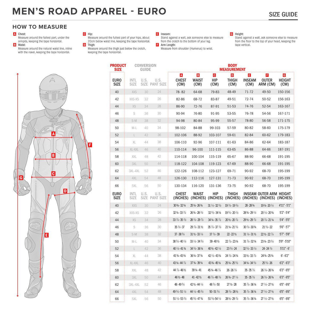 Alpinestars Ageles Motorcycle Motorbike Hoodie-Win Impex Moto