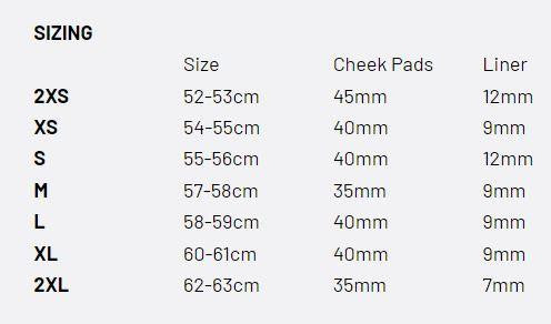 HJC RPHA 71 Zecha Smoke Sun Shield Installed Motorbike Helmet-Win Impex Moto